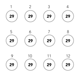 table of 3 rows 4 columns, numbers 1-12 each with a circle containing the number 29 beneath each