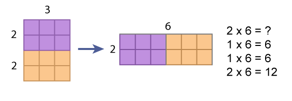 full grid