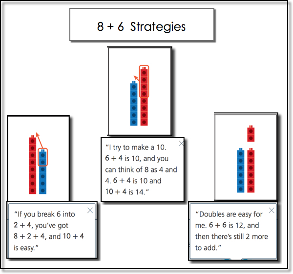 8 + 6 Strategies