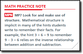 Math Practice Note