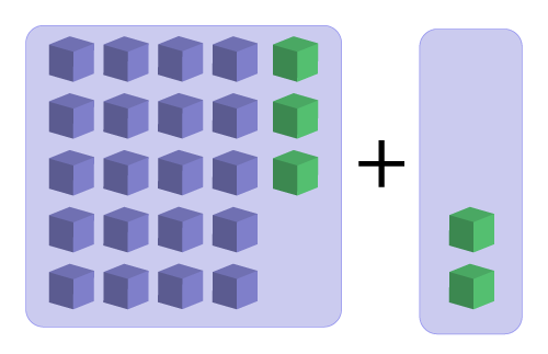 full grid