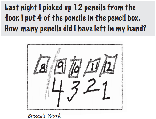 numbered pencils with number 5, 6 and 7 removed and a line draw at #8