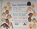 chart of class expectations