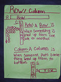 vocab row and column diagram