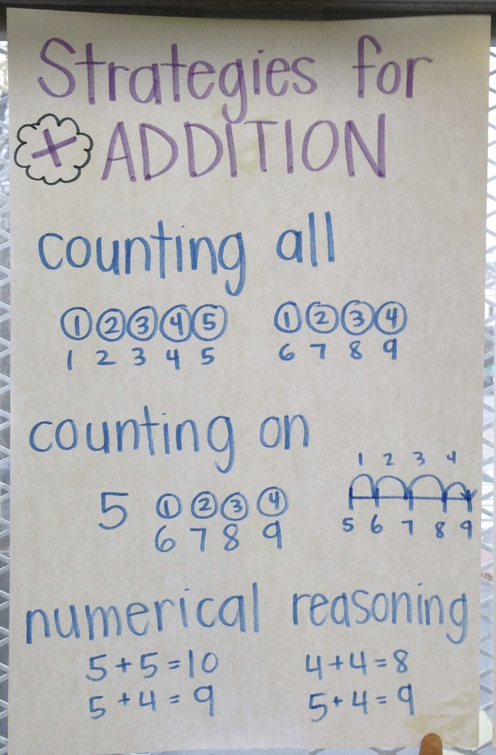 additional counting strategies