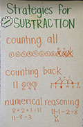 first grade subtraction strategies